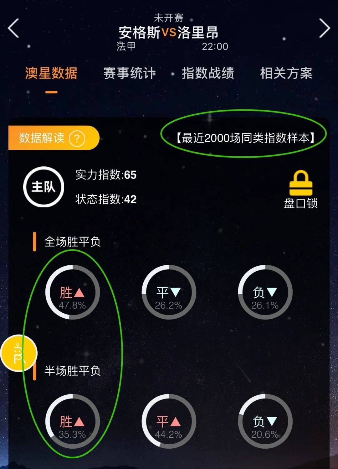 绩他们